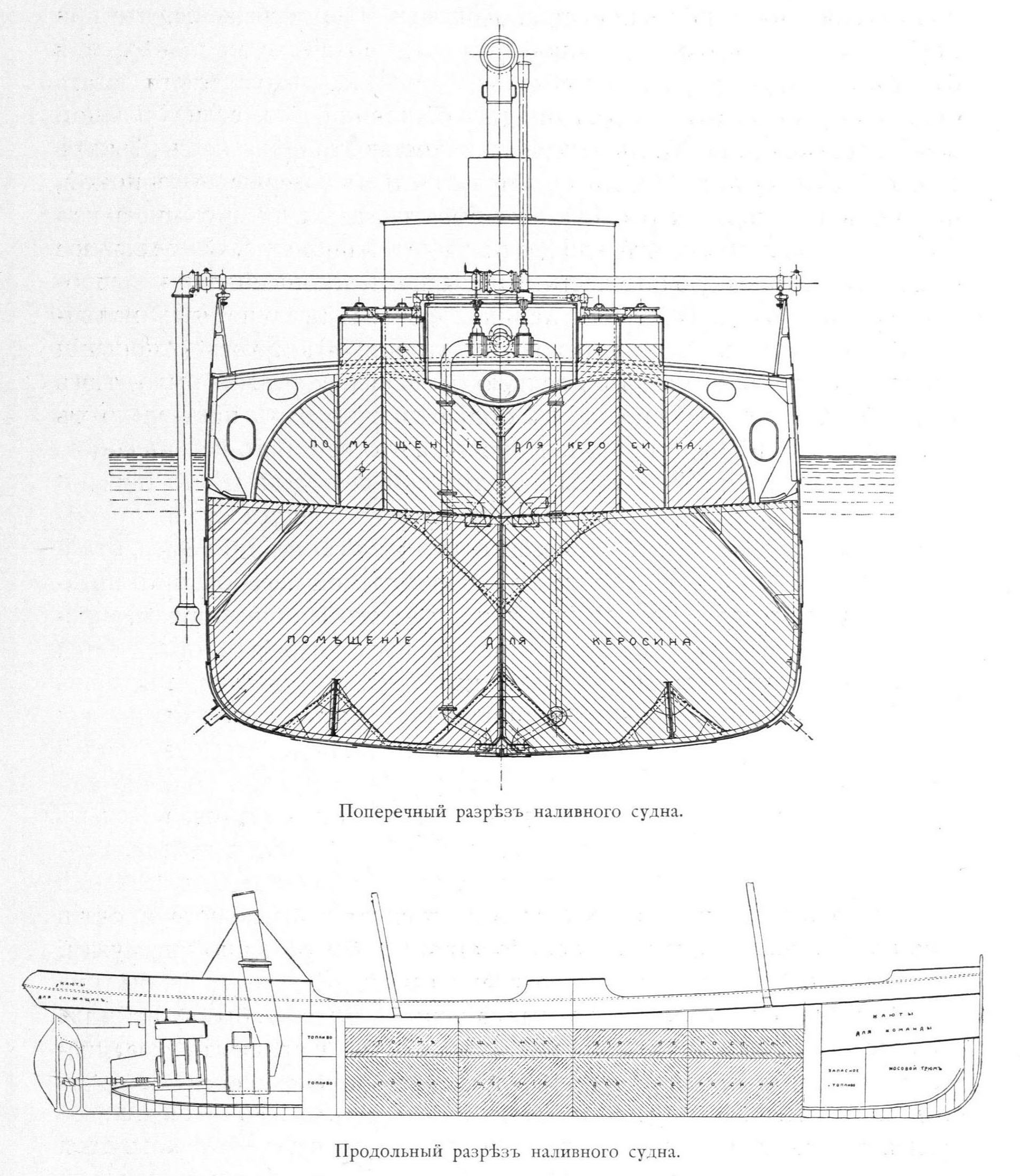 Tanker ships designed and built after Branobels instructions created a basis for the Russian tanker fleet. Here we can see the average drawings of one of the first successful boat models.